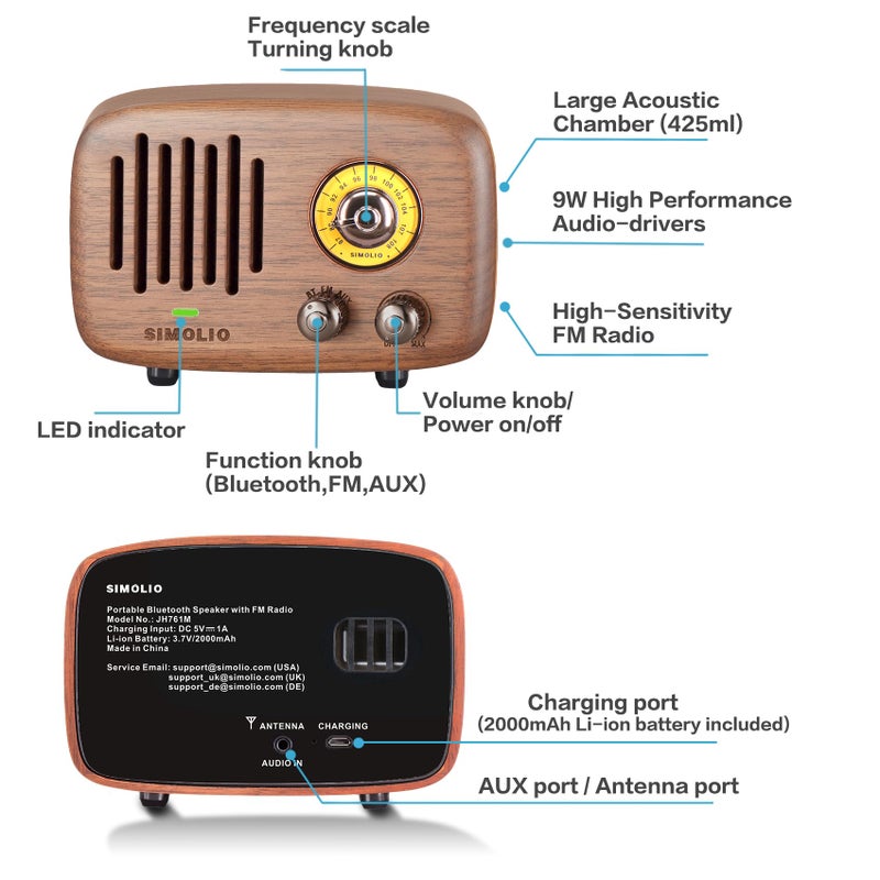SIMOLIO Retro Bluetooth Speakers with Loud HD Sound, Nature Black Walnut Vintage Style Wooden Speaker with FM Radio & AUX in, Advanced CSR Chip, Portable Bluetooth Speaker for Home Office Decorations - Image 3